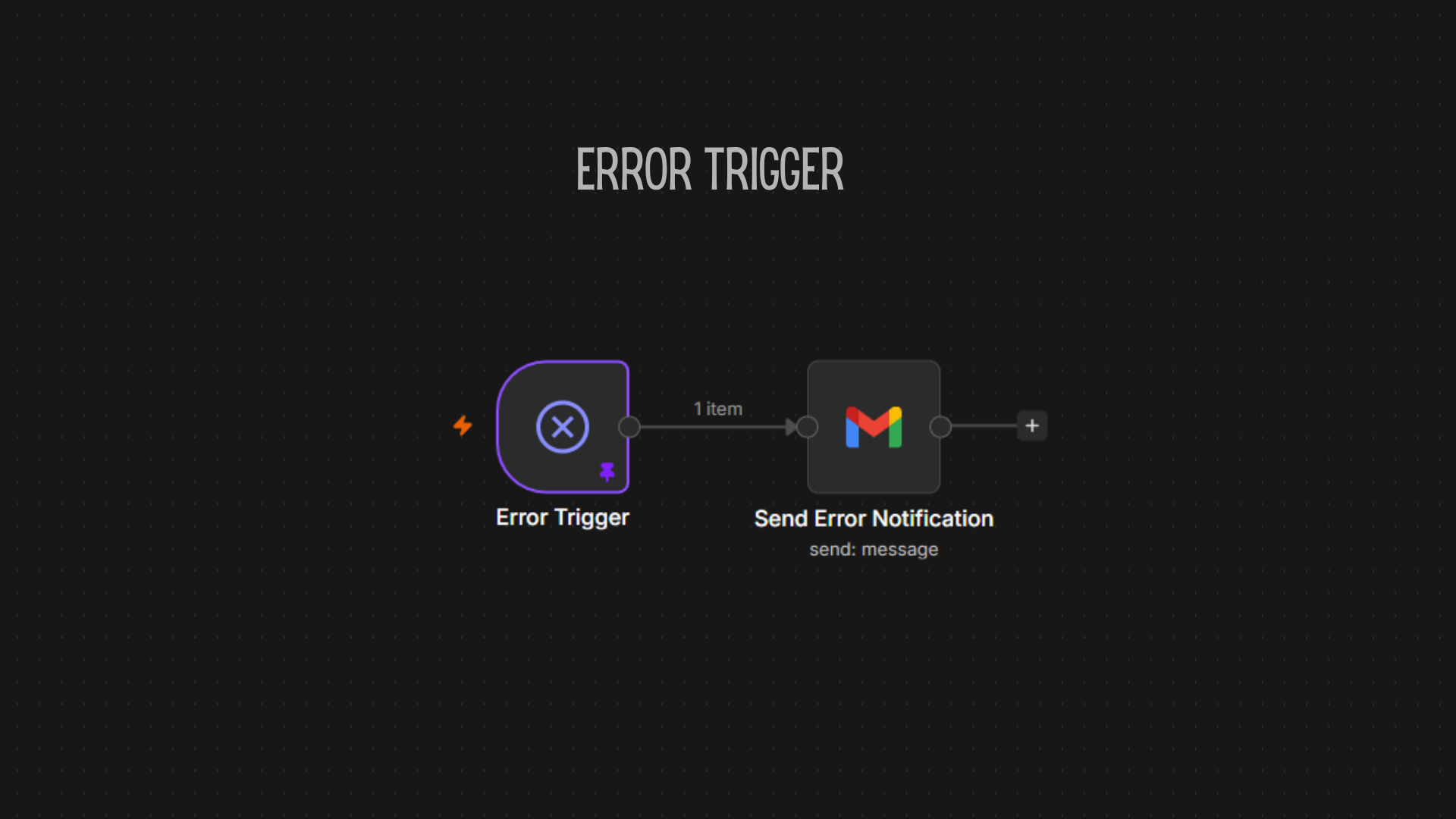 Workflow diagram