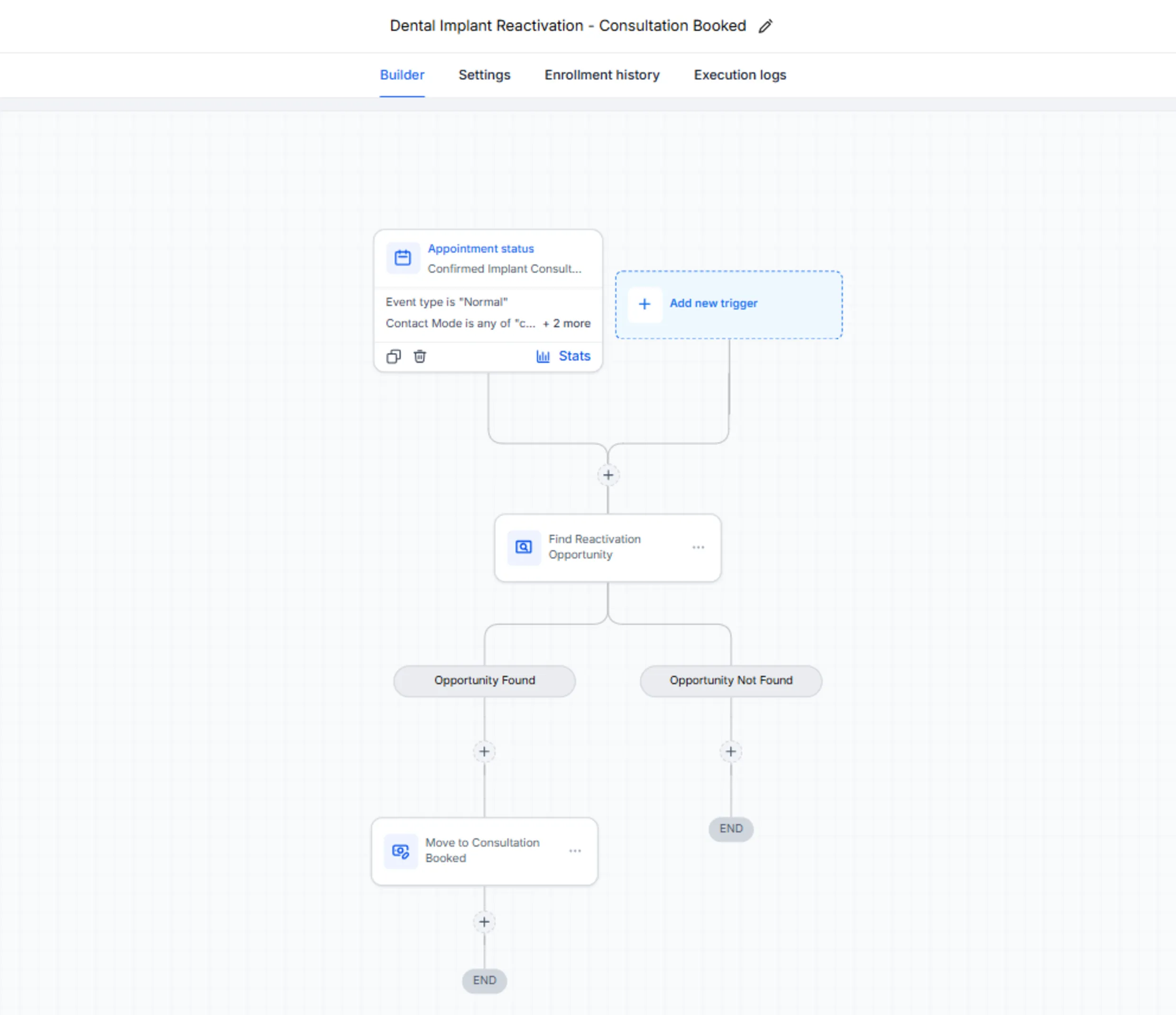 Consultation Booking Workflow