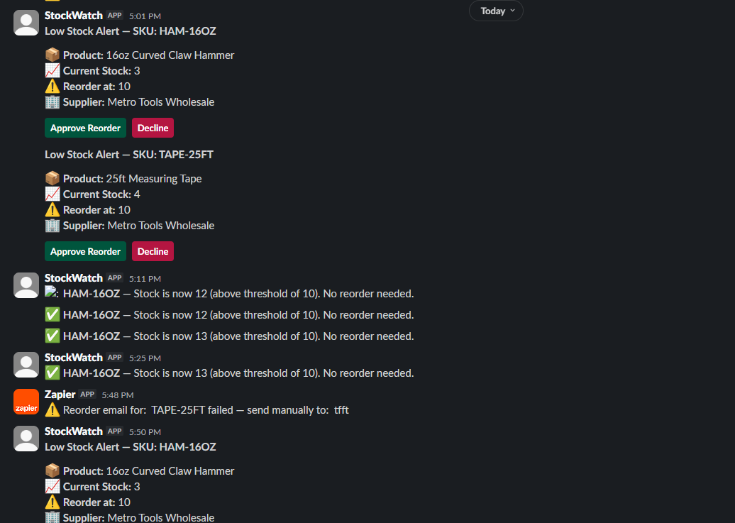 The #stockwatch channel with multiple alerts from a single daily run — demonstrates the system operating across several SKUs simultaneously.