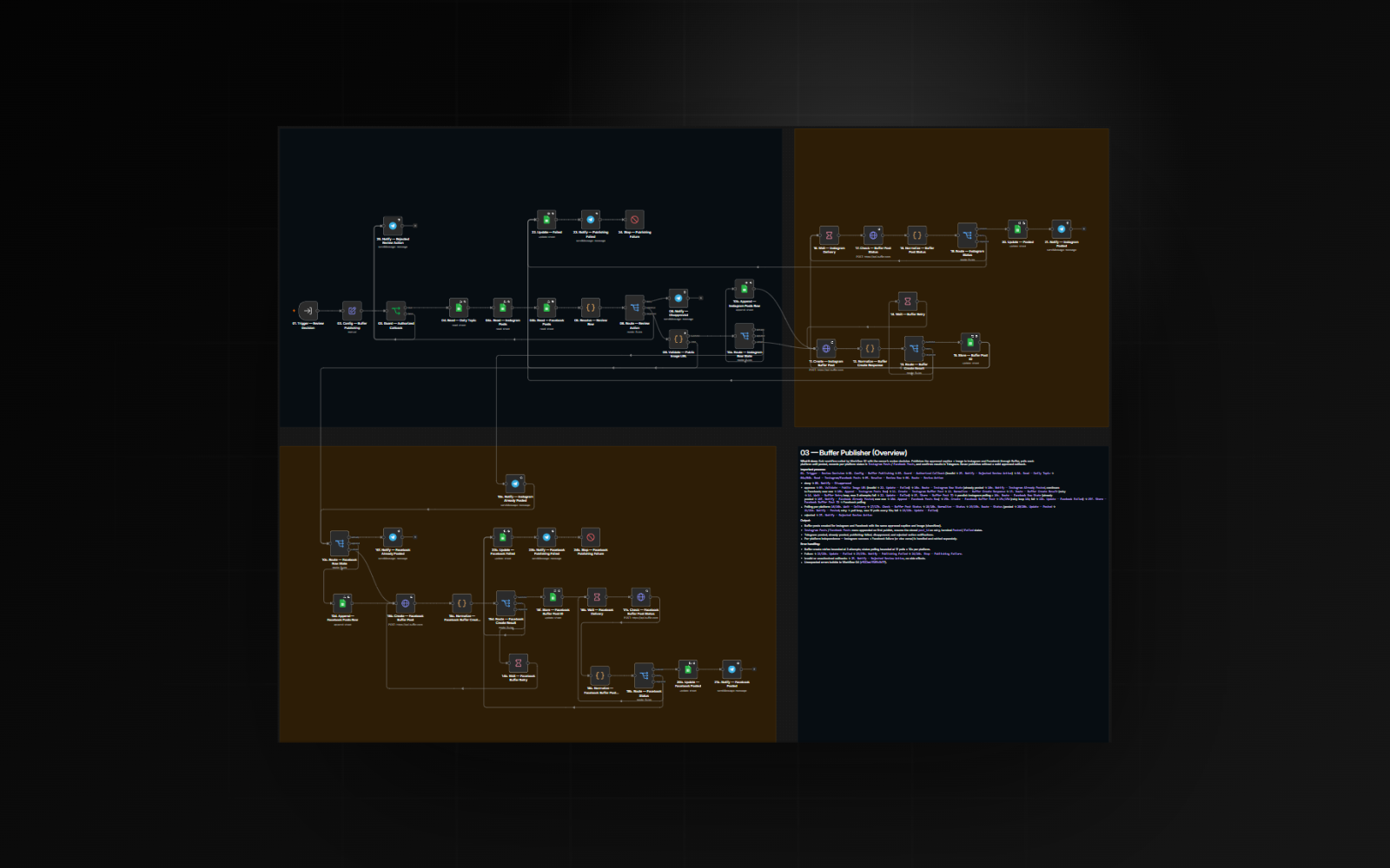 AI News Pipeline
